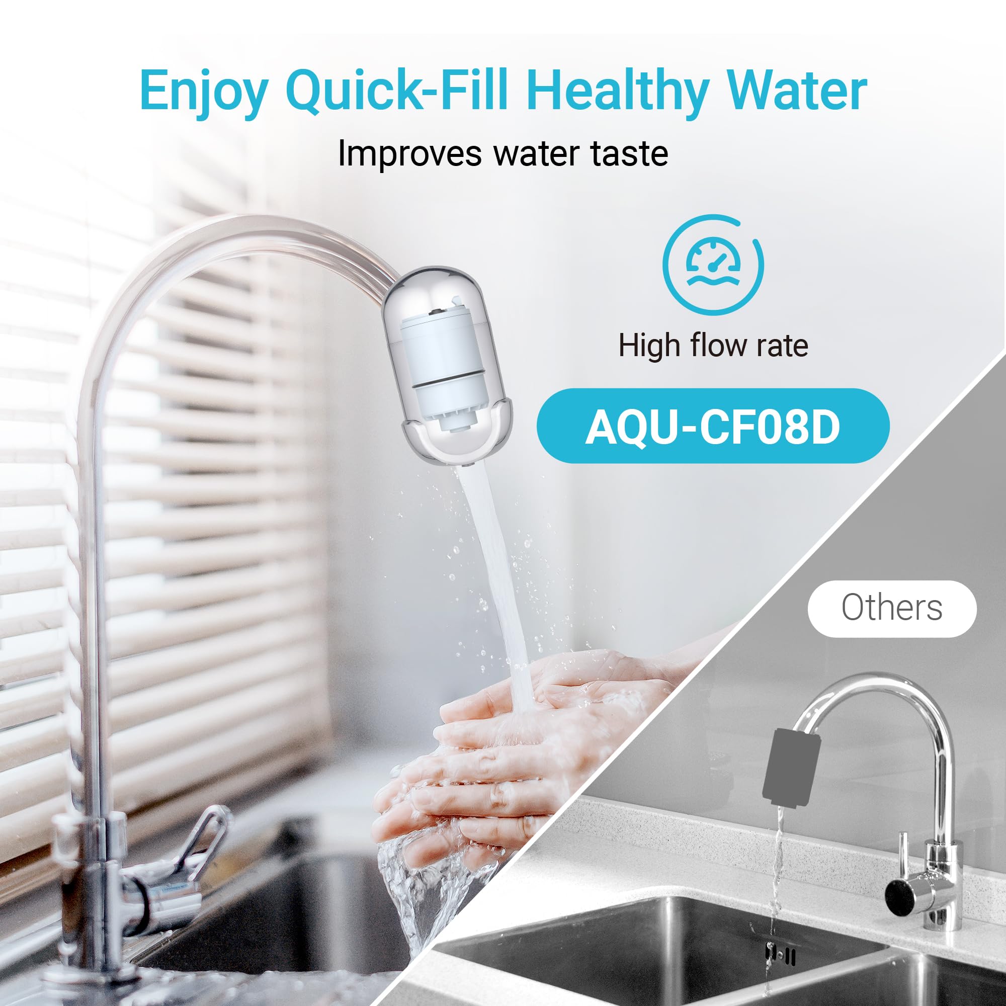3 Pack 𝐀𝐥𝐤𝐚𝐥𝐢𝐧𝐞 Filter Replacement for All PUR®, PUR®Plus Faucet Filtration Systems, Pur® RF-9999® Faucet Water Filter, NSF Certified, AQUA CREST