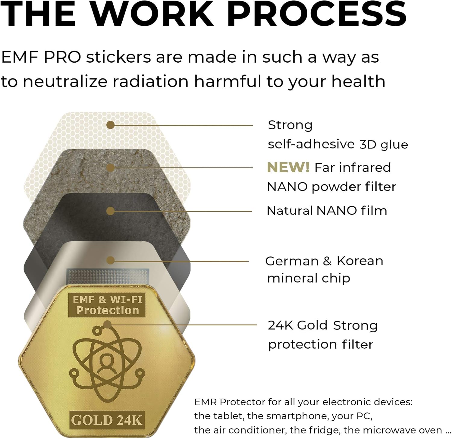 EMF&5G Blocker 6+1 pcs for Mobile Phones 2021 Latest Model – EMF Protection Cell Phone Stickers - 24K Gold EMF Pro Neutralizer - 5G Mobile Phone Protector - Anti-Radiation 7 Shilds for All Devices