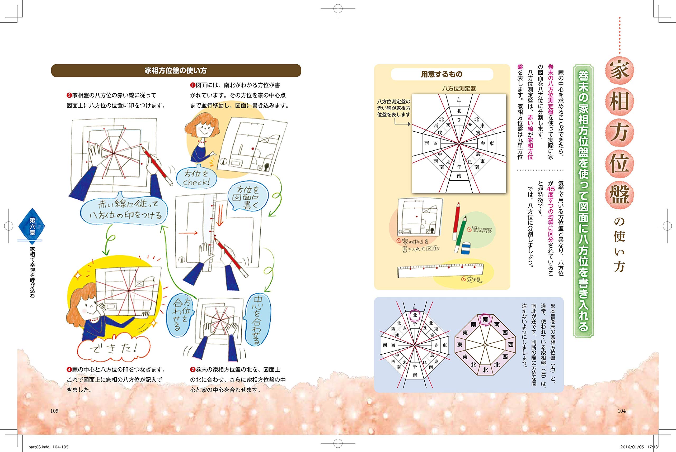 新宿の母 が教える いちばんやさしい九星方位気学入門 Amazon Com Books