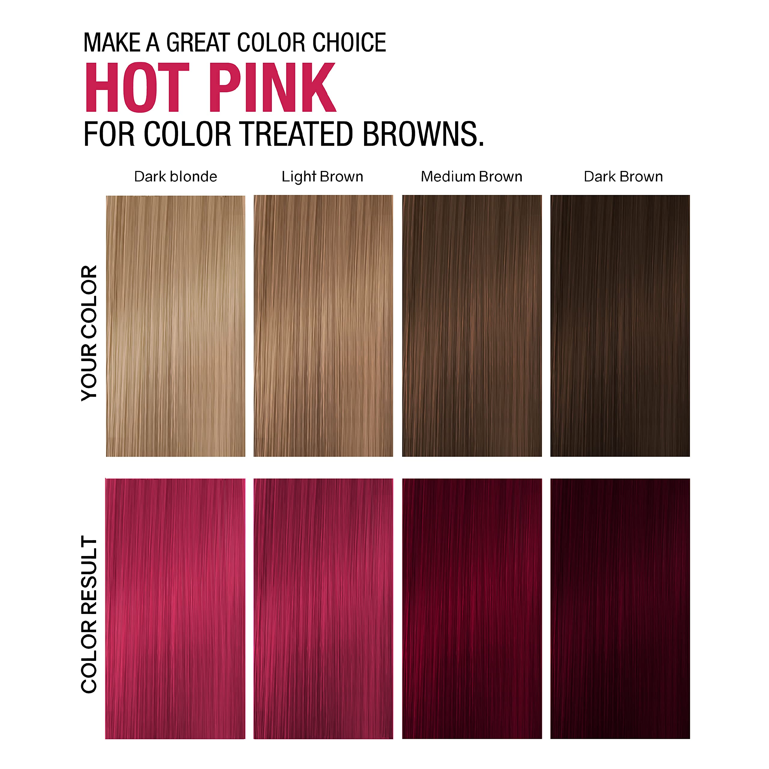 NO FADE FRESH Hot Pink Depositing Shampoo + Conditioner + BondHeal Bond Rebuilder Bundle - Enhance Bright Temporary Color, Prevent Fading, and Restore Hair Health