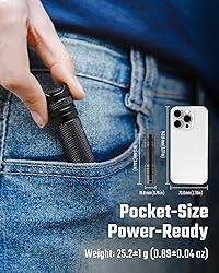 MecArmy PS05 Aircraft-Grade Aluminum EDC Mini