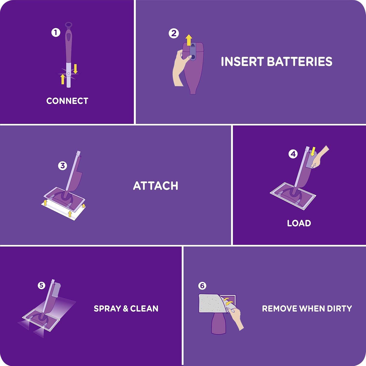 Swiffer WetJet Hardwood and Floor Spray Mop Cleaner Starter Kit, Includes: 1 Power Mop, 10 Pads, Cleaning Solution, Batteries: Health & Personal Care