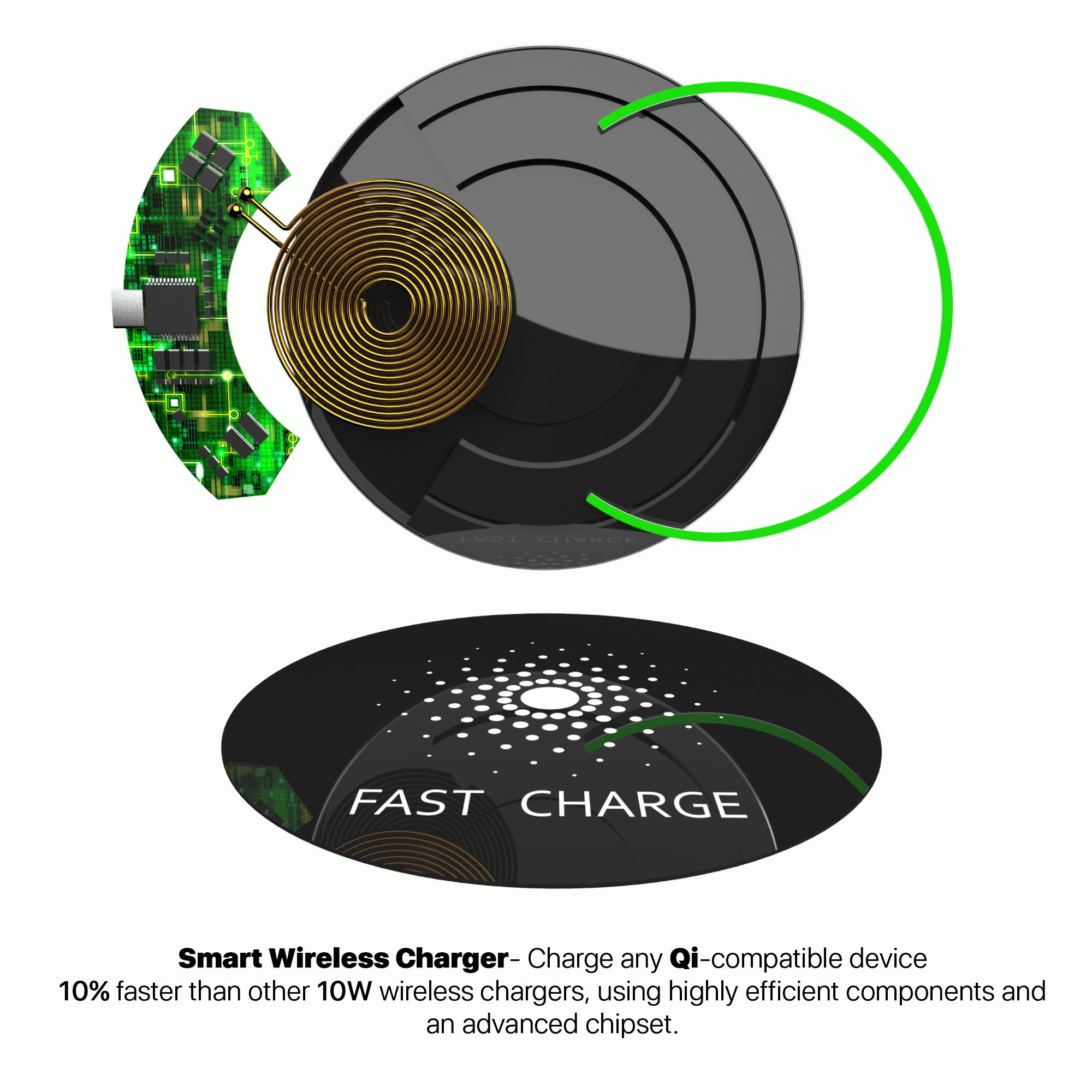 QI Wireless Charger for Samsung - S9/S9+/S8/S8+/S7/Note8 and More, Wireless Charger iPhone X, iPhone 8/8 Plus, Fast Wireless Charger (AC Adapter not Included)