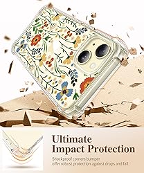 GVIEWIN for iPhone 15 Case, [5 in 1] with 2X Screen