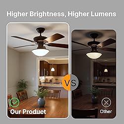 5 inch LED Retrofit Light Kit, Ceiling Fan Light