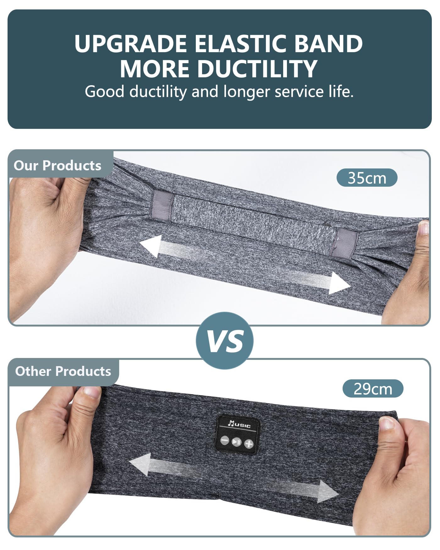 2-Pack Sleeping Headphones, Headband Headphones with Ultra-Thin HD Stereo Speaker, Bluetooth Headband for Sports, Workouts, Insomnia, Yoga, Air Travel, Meditation - Black&Grey