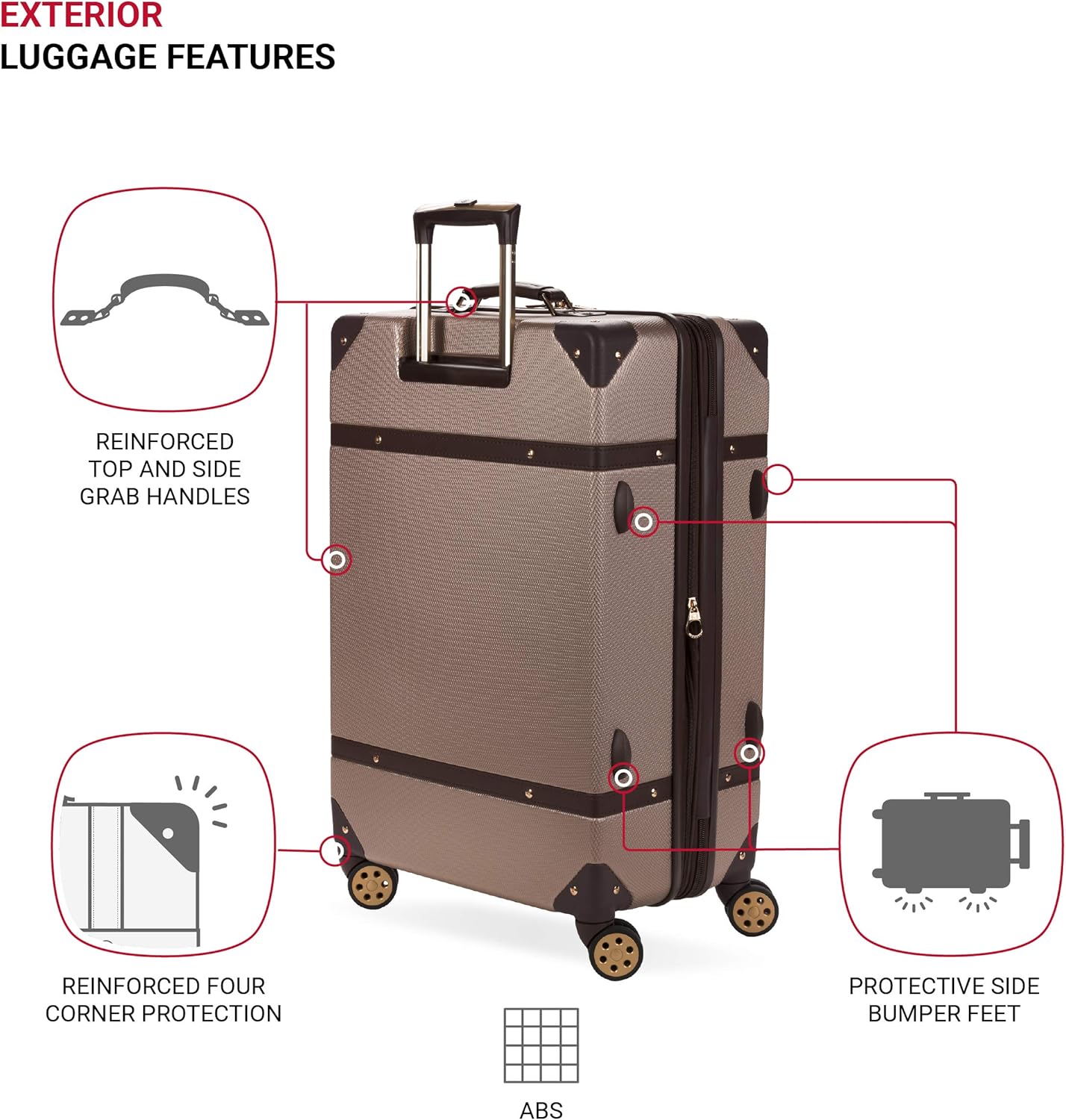 travel gear luggage target review
