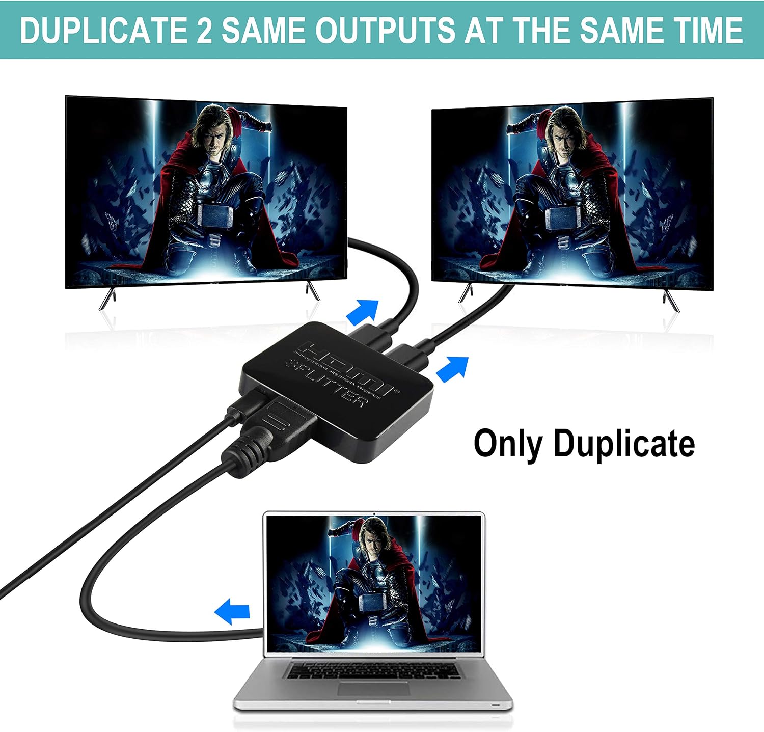 HDMI SPLITTER 1 in 2 out,2 Same Outputs Display at the Same Time,HDMI SPLITTER 4K,1080P,3D,1 Input to 2 OutputProjector,TV,Monitor,Just Duplicate,Don't Provide 2 Different Outputs- With 1 Cable - Image 3