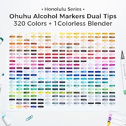 Ohuhu Alcohol Markers Brush Tip - 320-color Double