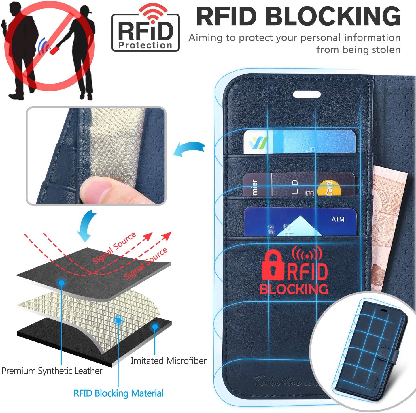 TUCCH Wallet Case for iPhone 12 Mini (5.4") - Image 4
