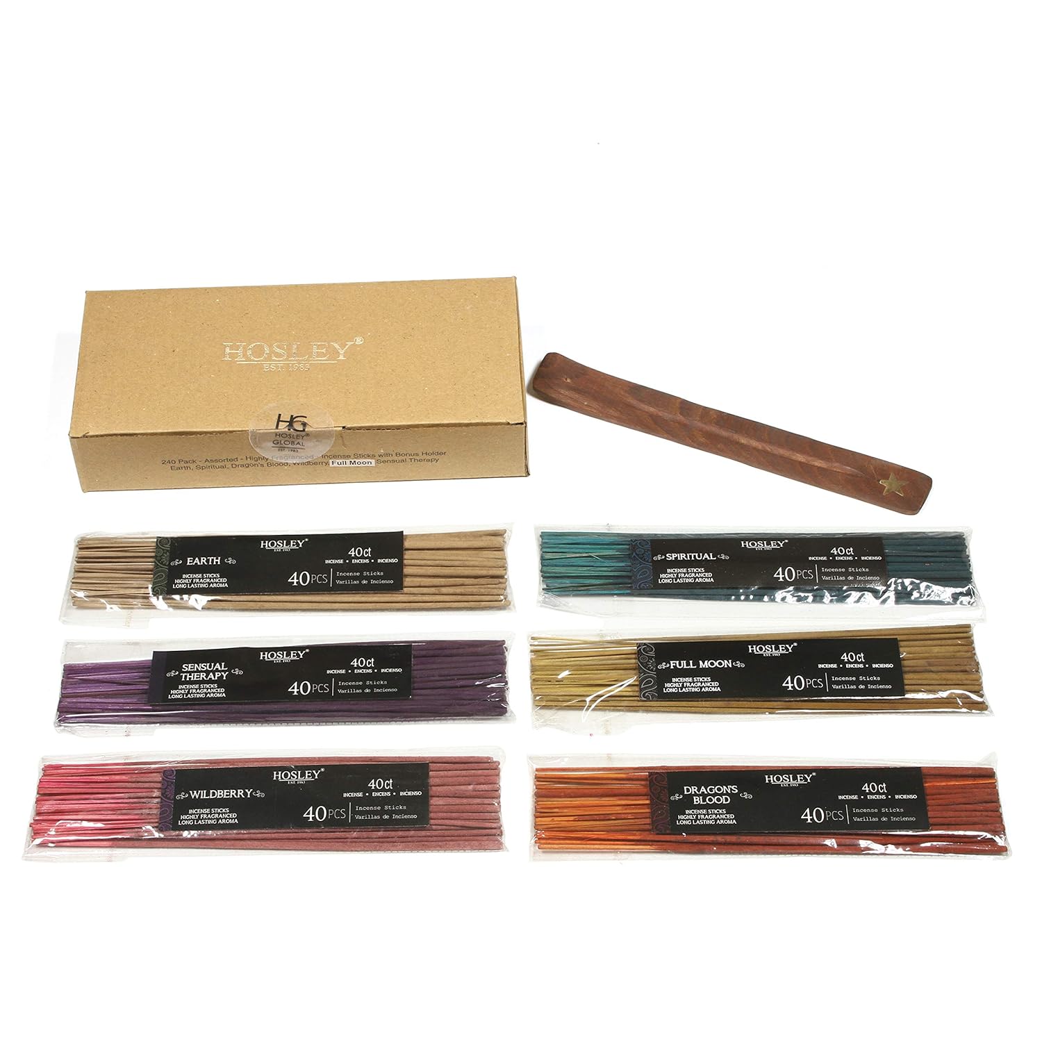 Which Is The Best Full Moon Fragrance Oil