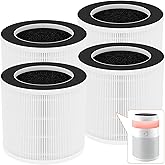 FCFMY 4 Packs Demi True HEPA Replacement Filter Compatible with Afloia Demi Air Cleaner Purifier, 3 Stages Filtration of H13 True HEPA, Fine Pre-Filter and Activated Carbon Filter