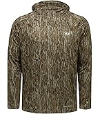 Amazon.com: Huk Men's Icon X Camo Hoodie |UPF 50+ Long