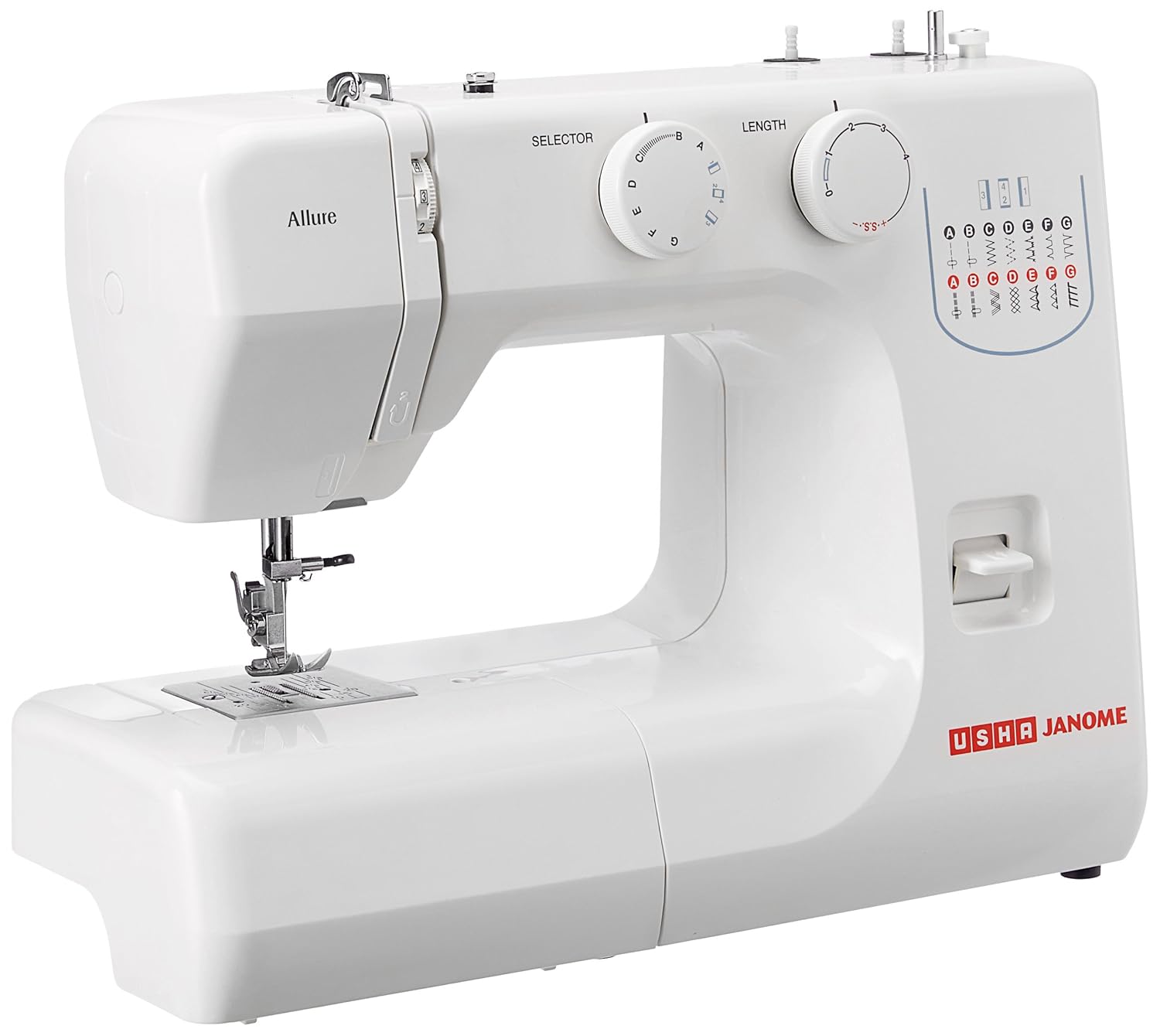 Usha Allure Janome 60Watt Sewing Machine (White/Blue) Amazon.in Home & Kitchen