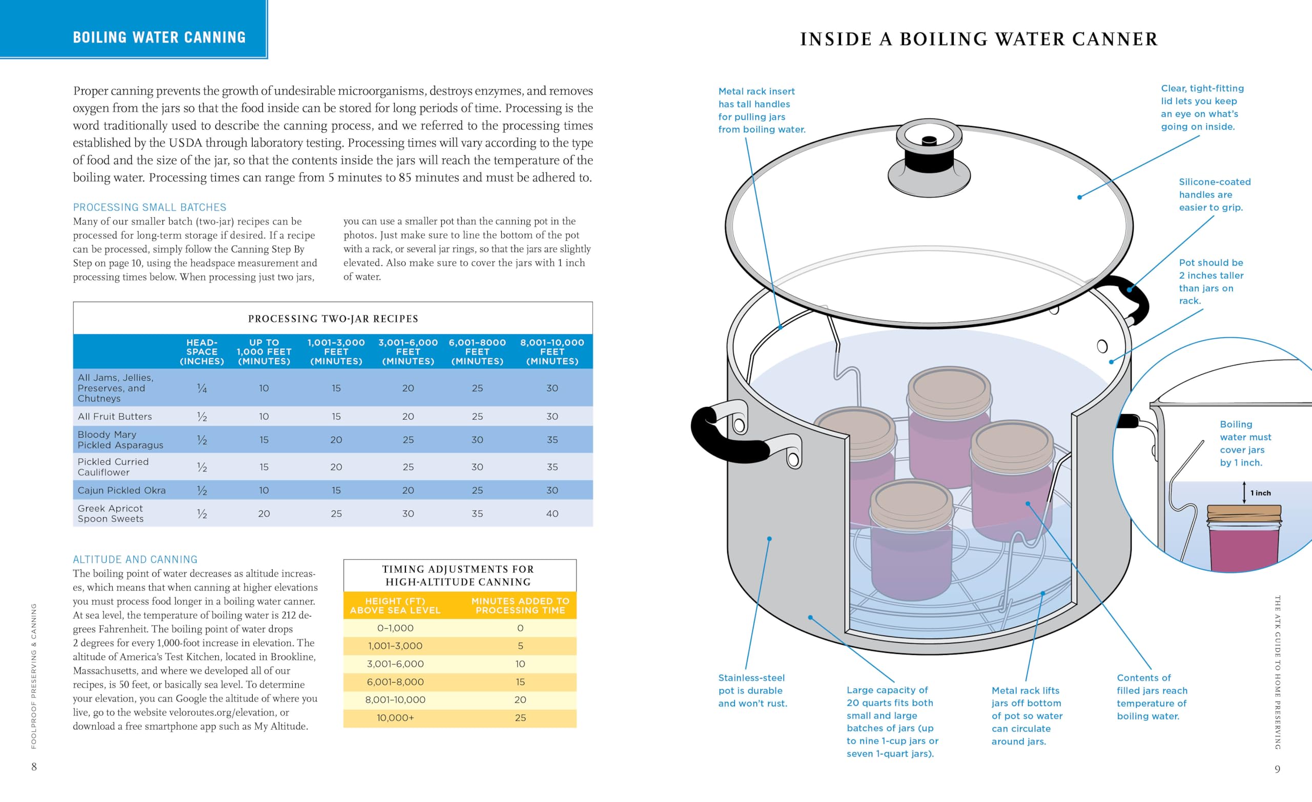 Foolproof Preserving and Canning: A Guide to Small Batch Jams, Jellies, Pickles, and Condiments