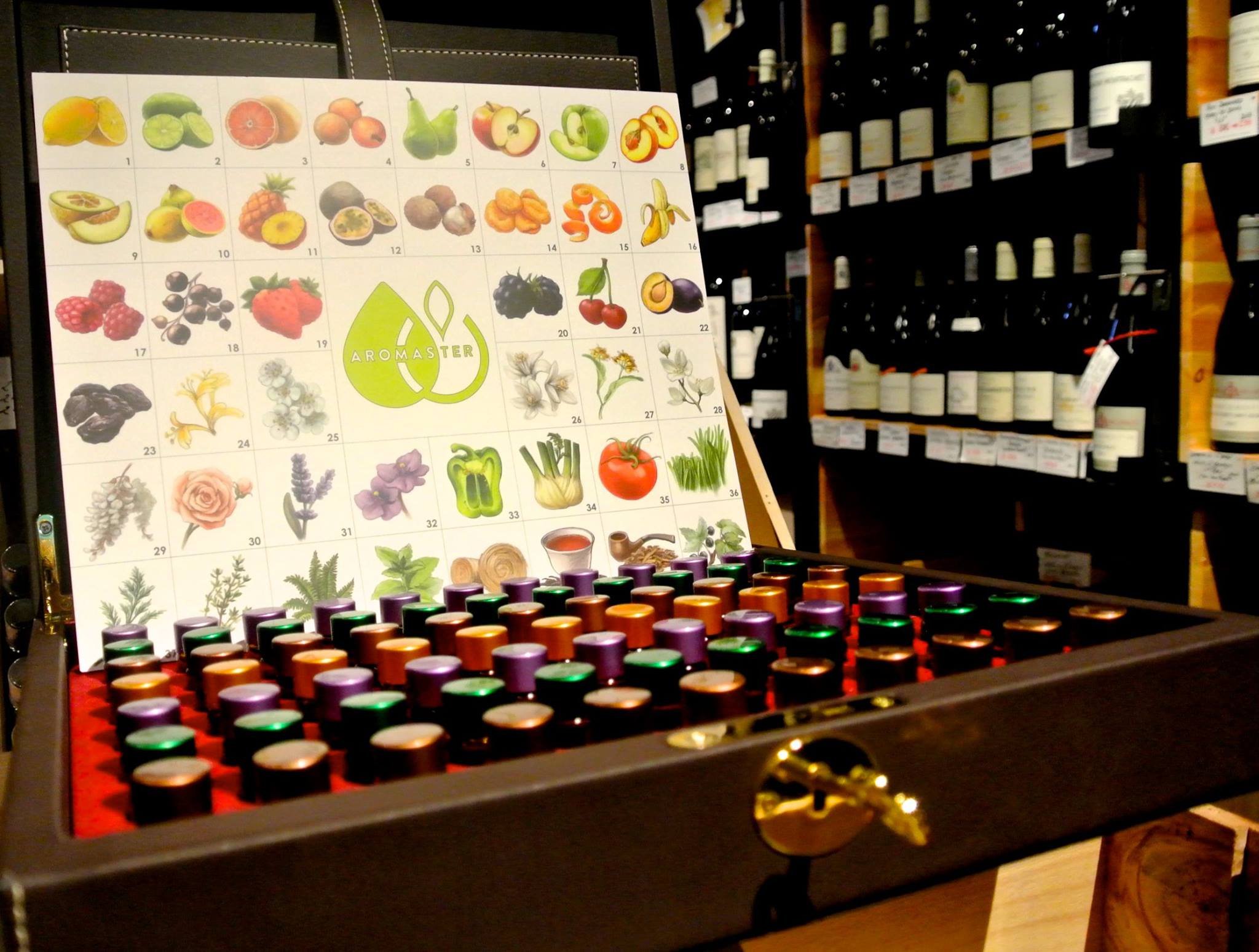 Master Wine Aroma Kit 88 Wine Aromas (wine game & wine aroma wheel