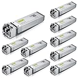 10GBase-SR SFP+ Transceiver, 10G 850nm MMF, up to