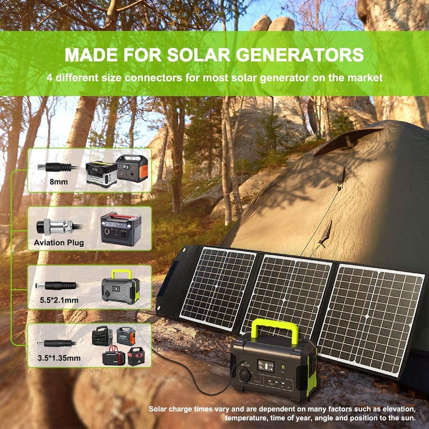 PAXCESS RV Solar Panel, 120W 18V Portable Folding Solar Panel with USB QC 3.0, Type C Output, Off-Grid Emergency Power Supply for RV Camping Travel Outdoor Backup : Garden & Outdoor