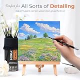 Nicpro 21PCS Miniature Paint Brushes Drybrush Set for Model Painting view 5