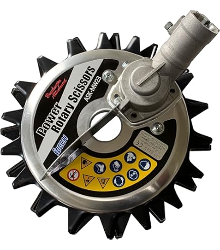 Amazon.com: Kerlista Replacmentpart Rotary Scissor Blades