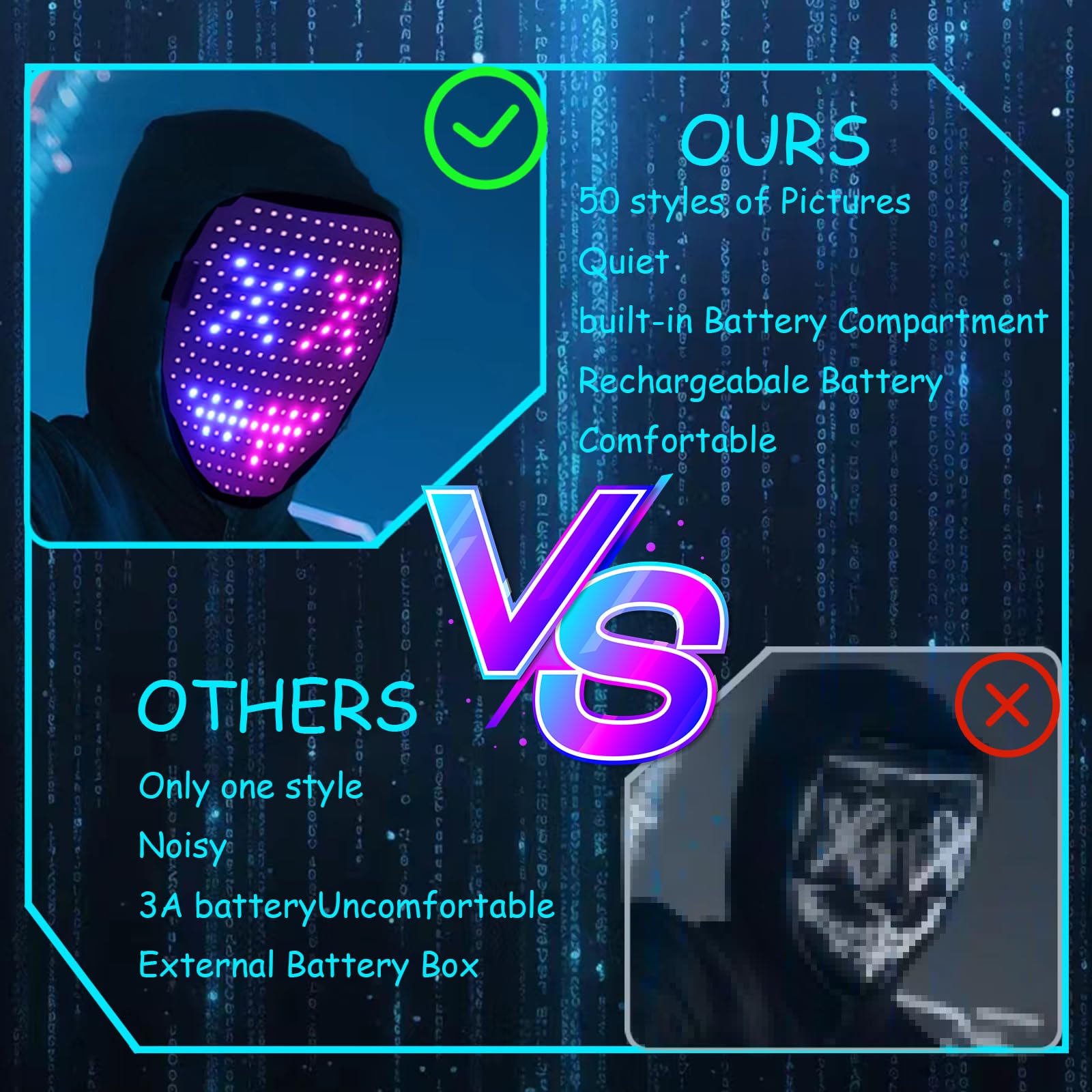 JDBMAOYE LED Mask with Gesture Sensing  |√Rechargeable Battery | Perfect for Cosplay, Masquerade - The coolest gift