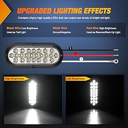 Nilight 6Inch Oval Tail Light 2PCS White 24LED Back