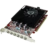 VisionTek Radeon 7750 2GB GDDR5 6M (6x MiniDP) - 900614