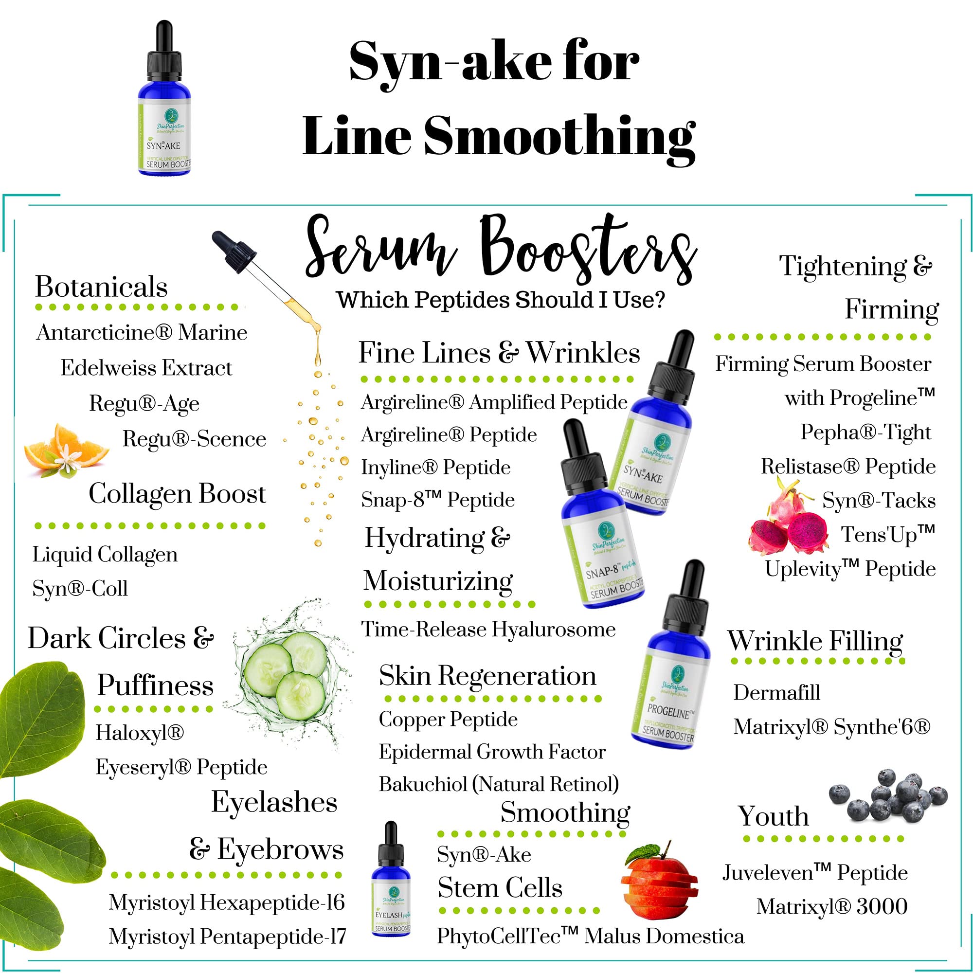 Skin Perfection Syn-ake Freeze Wrinkles Peptide Diy Anti-aging Skincare Booster Smooth Firm Vertical Expression Lines Between the Eyebrows the 11's .5 Oz