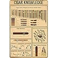 Cigar Quote Wall Decor Vintage Art Poster Plaque Cigar Knowledge Metal Poster Plaques for Home Living Room Kitchen Cafe Bar Garage Wall Decor 8x12 in