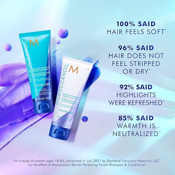 MOROCCANOIL BLONDE PERFECTING PURPLE SHAMPOO, 2.4 OZ