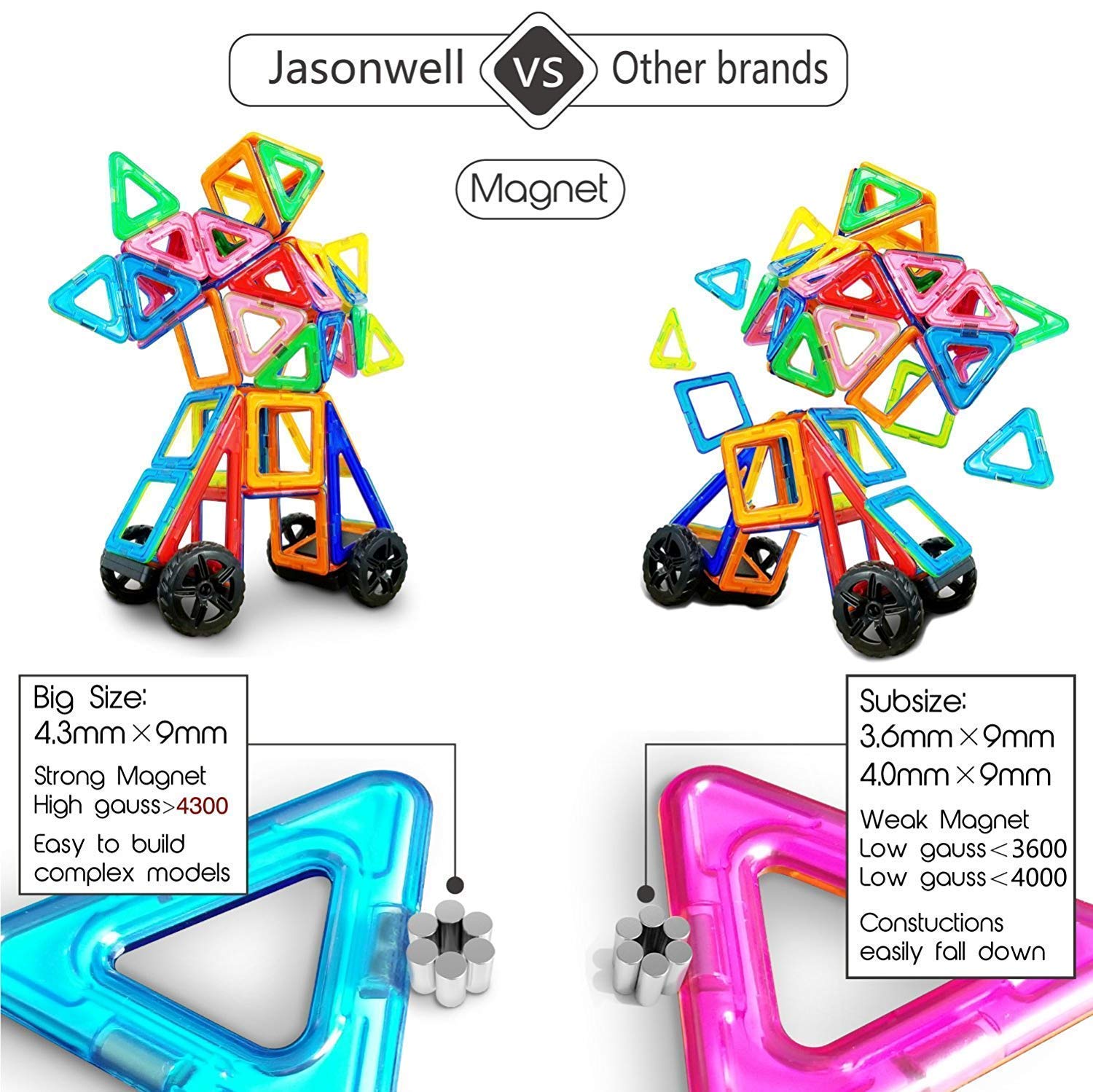 jasonwell magnetic blocks
