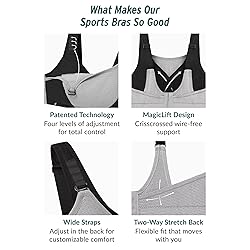 Full Figure Plus Size Custom Control Sports Bra