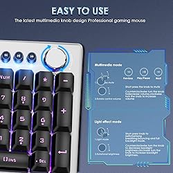 Beastron RGB Backlit Gaming Keyboard with Mouse