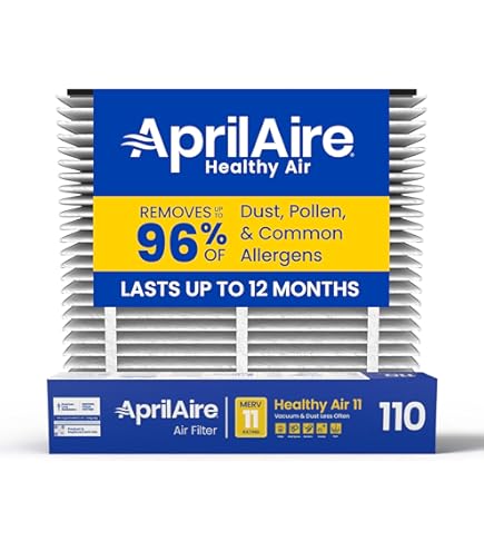 Amazon.com: AprilAire 310 MERV 11 Replacement Whole-House Furnace