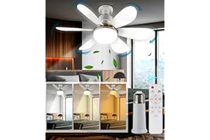 cjc 20.5" Light Socket Fan with Remote, Screw in Socket Fan Light for Crowded Corners Ventless, Need Ventilation & Airflow to Dry, LED Ceiling Fan for Kids Room, Small Attic, Walk in Closet,Kitchen