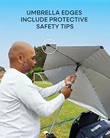 Sport-Brella Versa-Brella Adjustable Umbrella 360° 4-Way Tilt UPF 50+ Midnight view 8