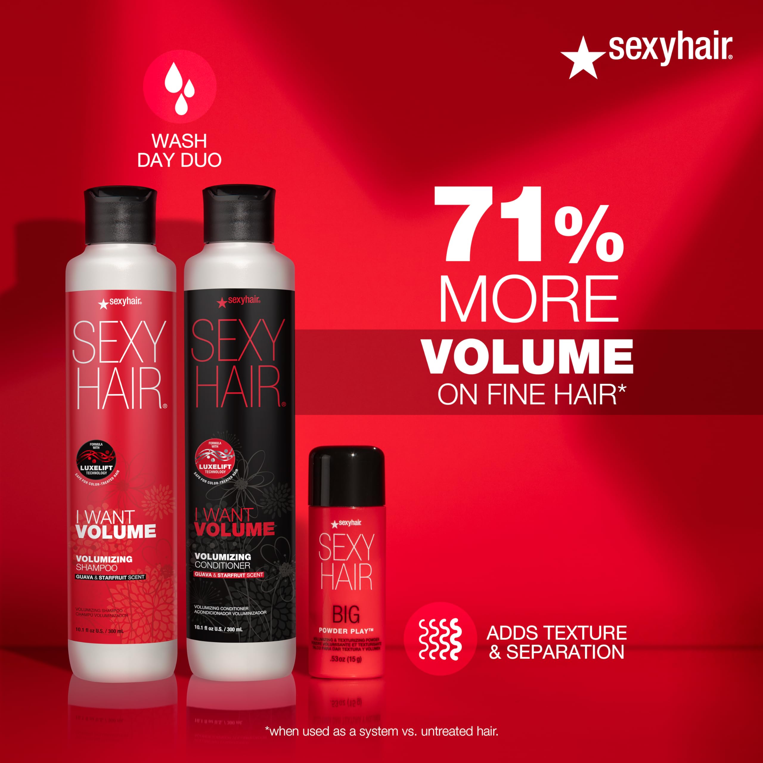 SexyHair Big Powder Play Volumizing & Texturizing Powder, 0.53 Oz | Colorless on Hair | Fragrance Free | Instant Lift