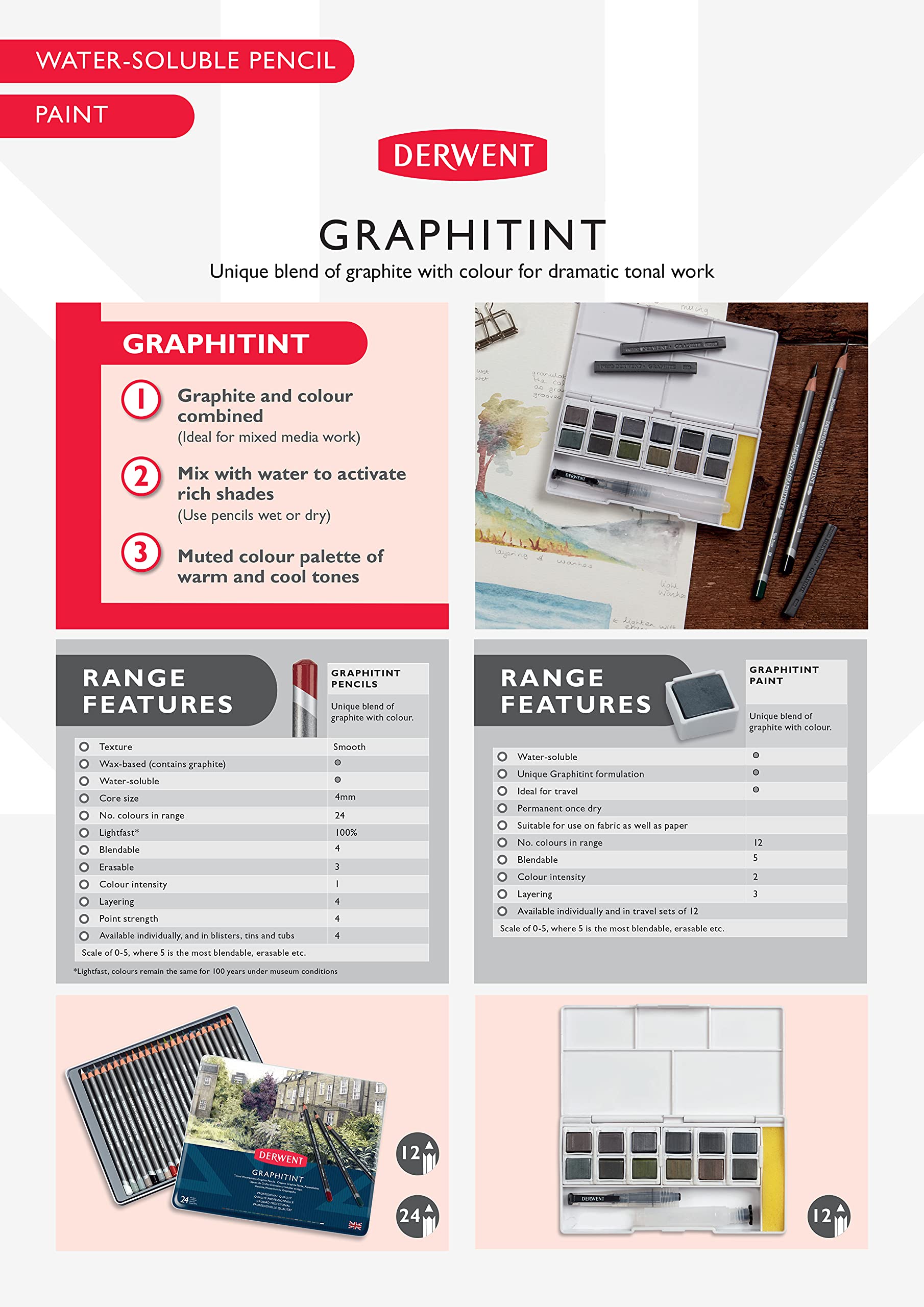 Derwent Graphitint Pencils, Metal Tin, 24 Count (0700803)