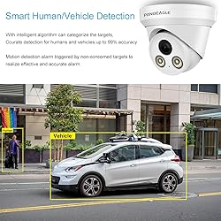 PANOEAGLE 8MP Security POE Camera, 4K IP Camera