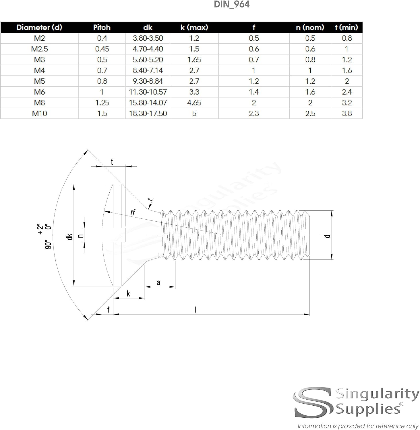 M5 (5mm x 40mm) Slot Raised Countersunk Machine Screw (Bolt) - Stainless Steel (A2) (Pack of 20), Silver, M5 x 40 - A2 - Image 5