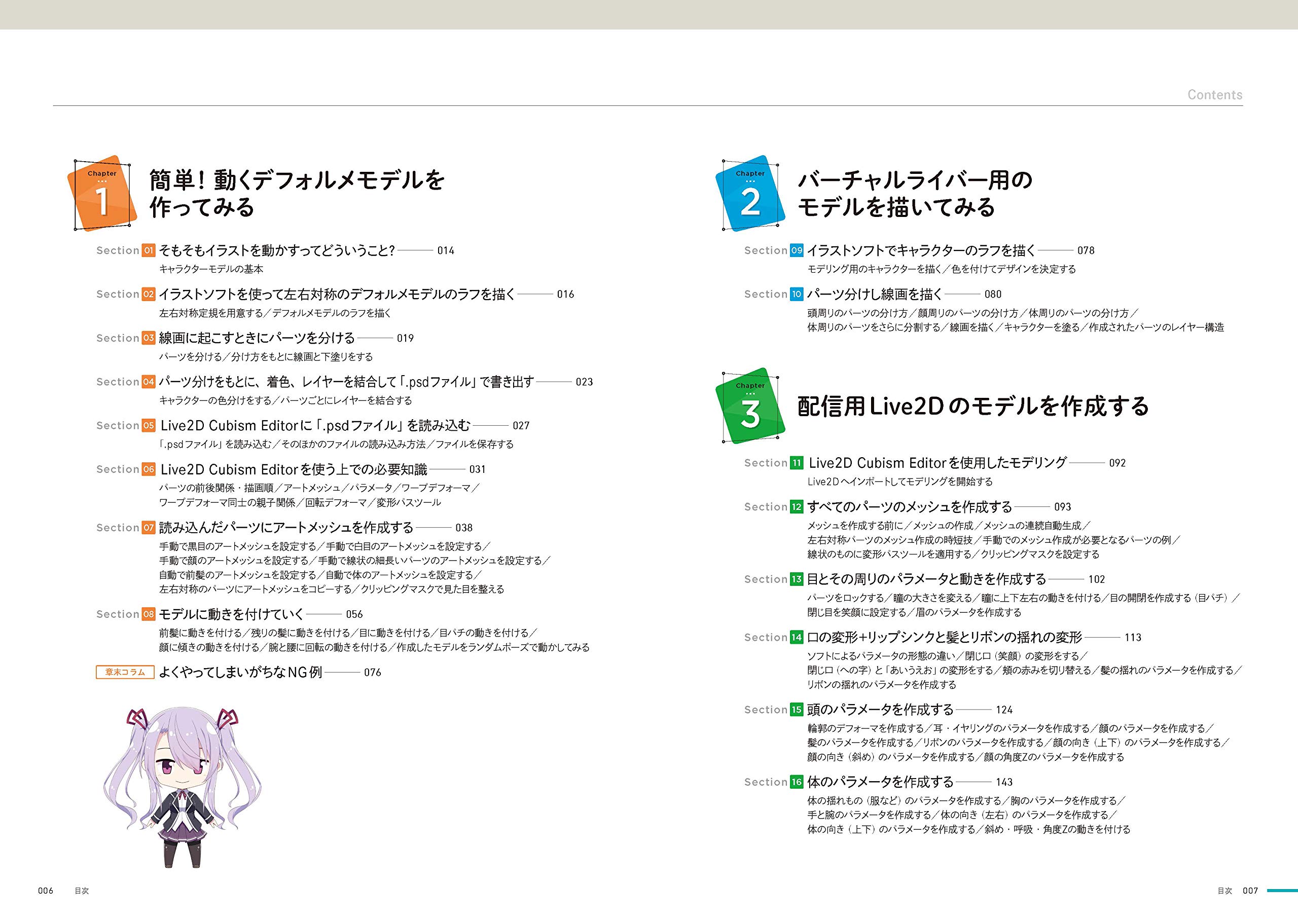 Amazon Fr たのしいlive2dの入門教室 Livres