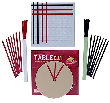 Vikalp India - Table kit : Learn Angle, Addition, Subtraction, Division, Multiplication || STEM Educational Toys || Learning Kits || Educational Kits || Math Kit