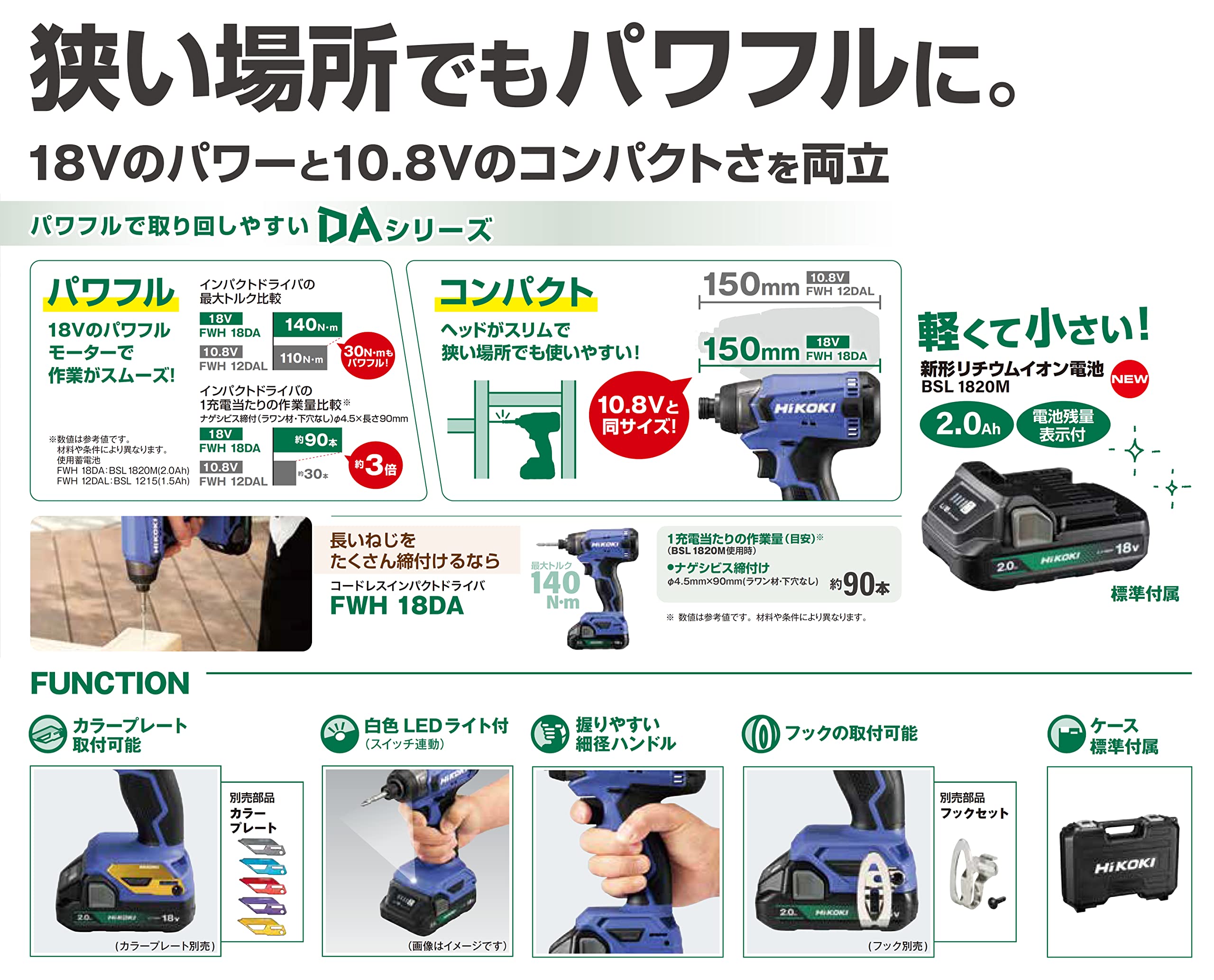 HiKOKI FWH18DA 2.0Ah 18V Impact Driver, 2 Batteries, Charger, Case Included, Rechargeable, Electric Screwdriver, FWH18DA (2BG)