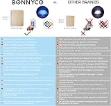 BONNYCO Led Book Light Wooden Folding Lamp with Remote 16 Colours Timer view 3