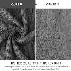RECYCO Cable Knit Dark Grey Throw Blanket for
