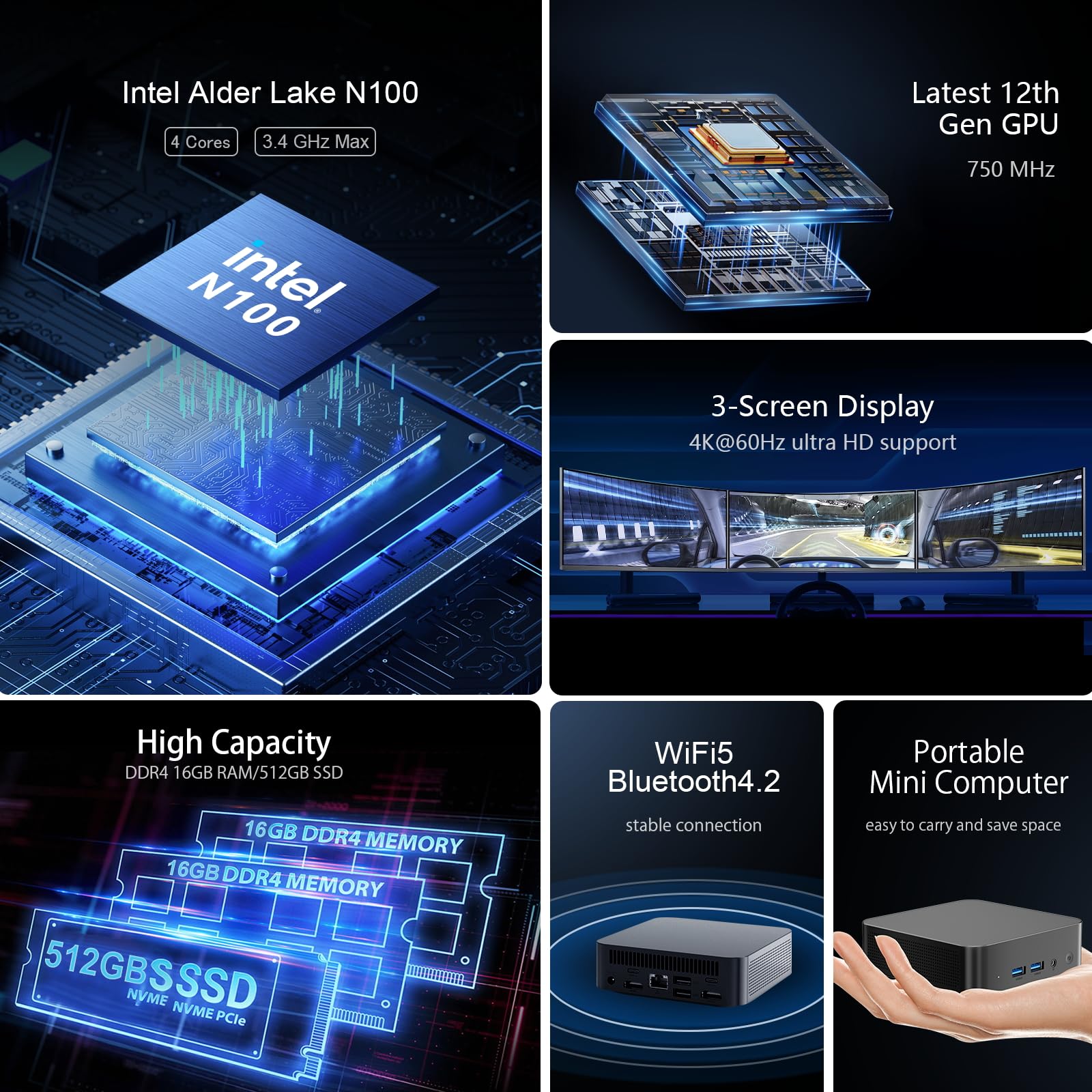 Mua Mini PC N100 16GB RAM 512GB M.2 SSD 12th Gen 4Cores 4Threads 3.4GHz ...