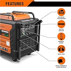 GENMAX Portable Generator, 9000W Super QuietDual