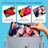 ARTISTRO 168 Watercolor Paint Set with 6 brushes Metal Case Portable view 6