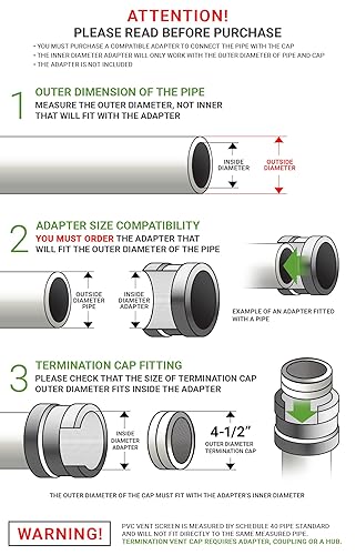 Raven R1510 PVC Termination Cap Mesh Screen Vent Cover, Furnace