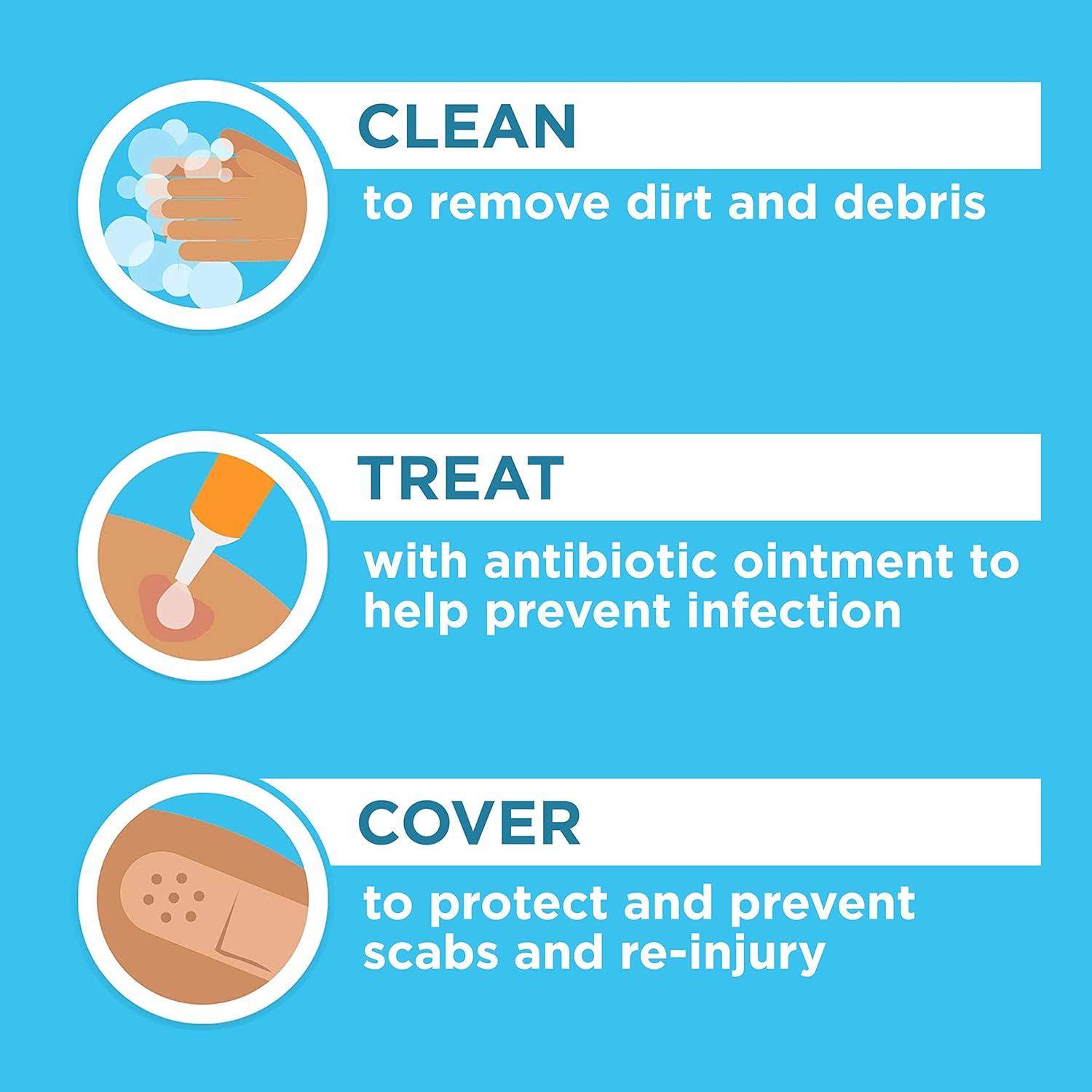 Simply Neosporin Formula 3-Ingredient First Aid Antibiotic Ointment and Wound Care Treatment with Bacitracin Zinc and Polymyxin B Sulfate, Preservative-, Paraben- and Neomycin-Free, 0.5 oz: Health & Personal Care